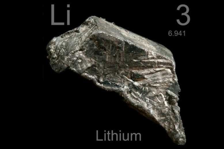 [INFOGRAPHIC] Everything You Need to Know about Lithium Technology
